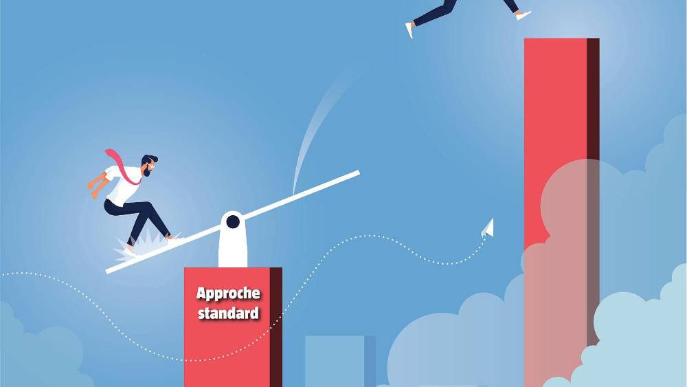 Output floor, quand la réglementation bancaire ne mesure plus le risque