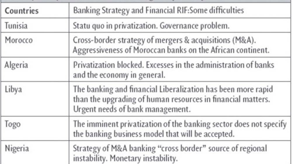 Liberalization should continue