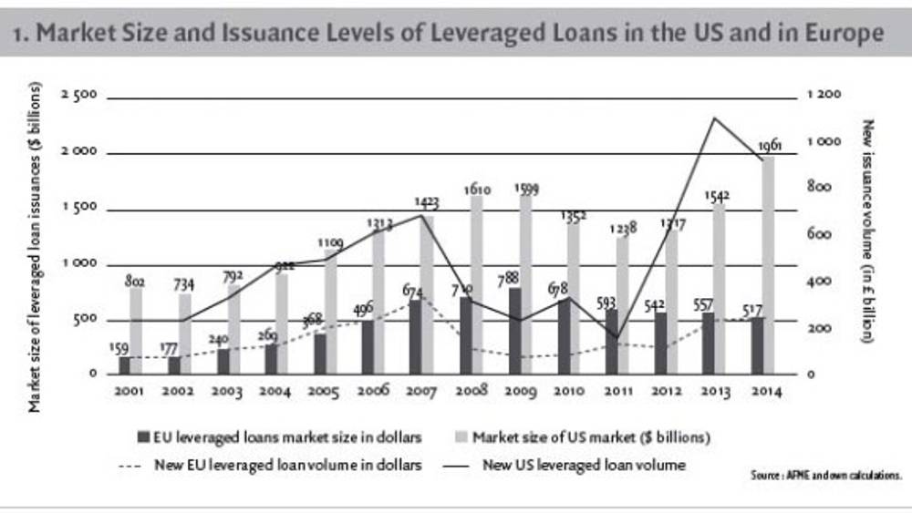 A resourceful market facing fierce competition