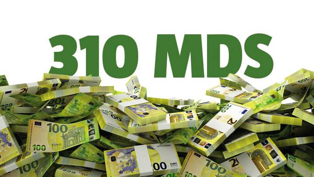 310 milliards à emprunter en 2026