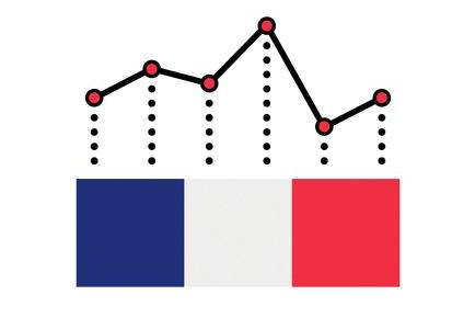 Le PIB français teste sa résilience en hiver