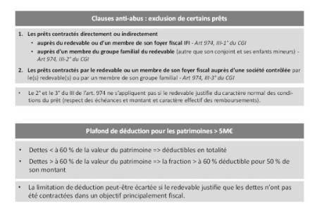 Impôt sur la fortune immobilière (IFI) Passif déductible