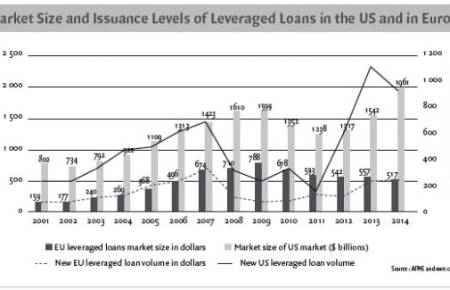 A resourceful market facing fierce competition