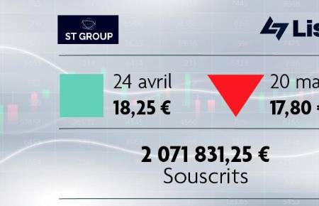 Blockchain et marchés financiers : la révolution silencieuse