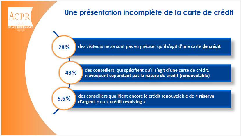 $!L’ACPR rappelle leurs obligations aux distributeurs