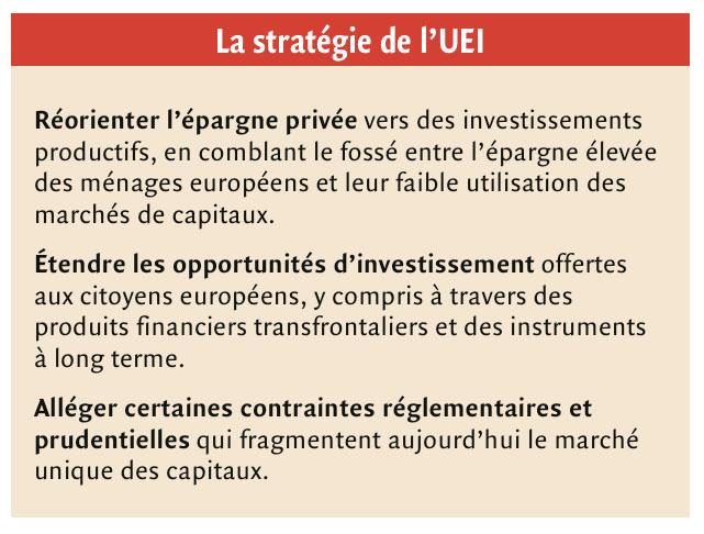 $!Dynamiser l’épargne des particuliers&nbsp;: des opportunités dans un écosystème en construction