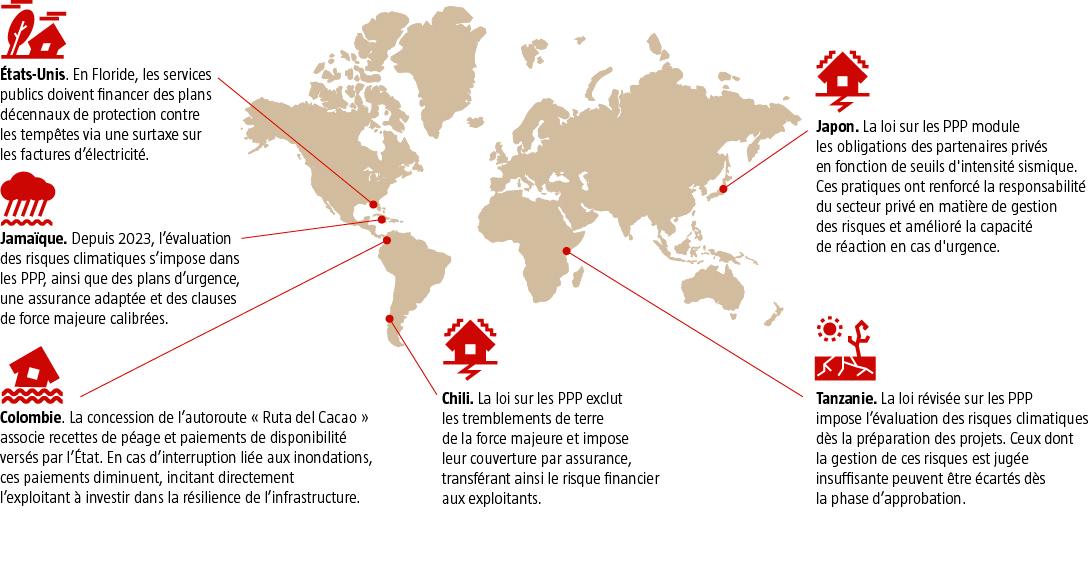 $!Infrastructures et climat : le pari gagnant de l’adaptation